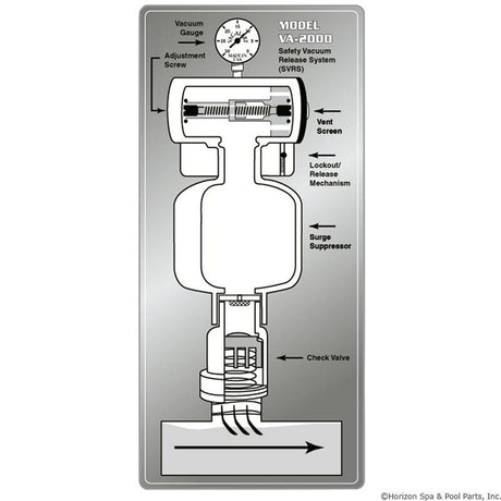 Vacuum Release, Vac - Alert VA - 2000 : VA - 2000L - Vac - Alert of California -  - All Pool Parts
