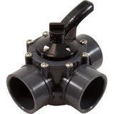 3 Port 2-2 1/2 Diverter Valve : PSV3S2