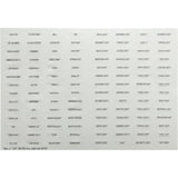 Upgrade Kit, Zodiac Jandy AquaLink RS8, Pool/Spa Combo, Rev.QQ : R0468501