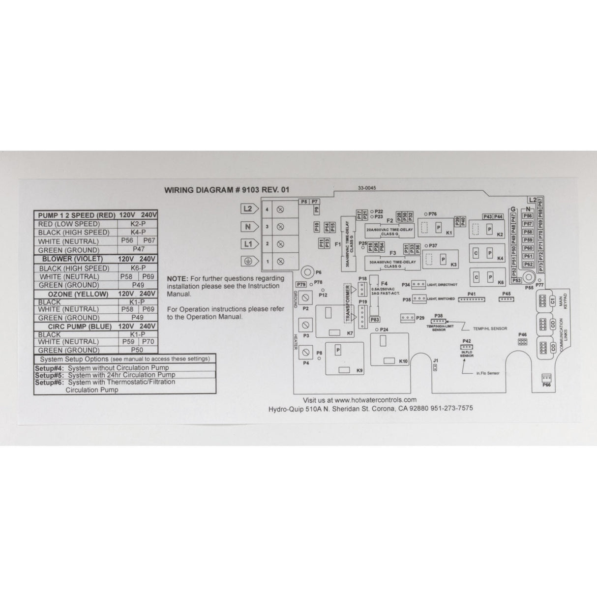 Control, Hydro-Quip PS6702Y-LH, P1, Bl, Oz, Lt, LH, 115v/230v : PS6702-LH