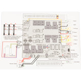 Control, United Spa C5-L, 4kw, P1, P2, Aux, CP, 115/230v, T7S, B11 : CL117S