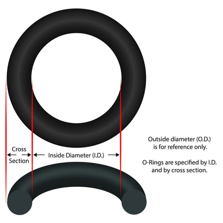O - Ring, 2 - 1/8"id, 1/8" Cross Section, Generic : - Generic -  - All Pool Parts